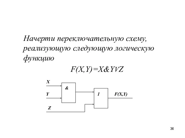 Начерти переключательную схему, реализующую следующую логическую функцию F(X,Y)=X&YVZ