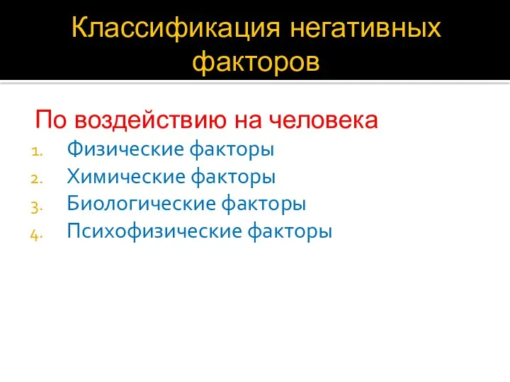 Классификация негативных факторов По воздействию на человека Физические факторы Химические факторы Биологические факторы Психофизические факторы