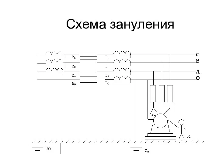 Схема зануления