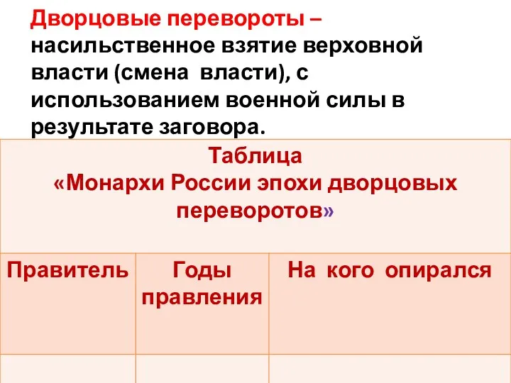 Дворцовые перевороты – насильственное взятие верховной власти (смена власти), с использованием военной силы в результате заговора.