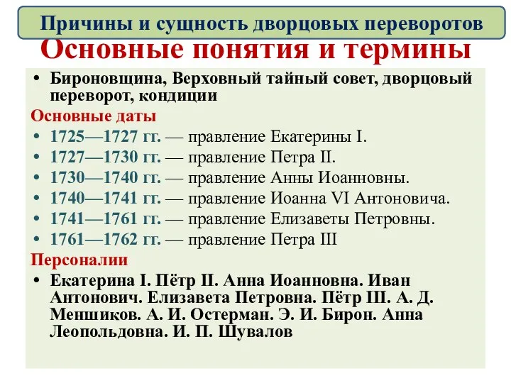 Основные понятия и термины Бироновщина, Верховный тайный совет, дворцовый переворот,