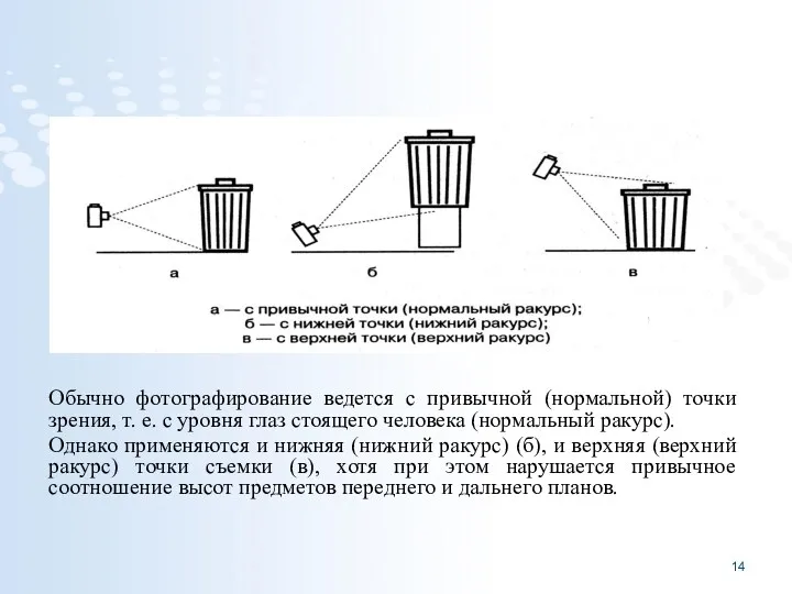 Обычно фотографирование ведется с привычной (нормальной) точки зрения, т. е.