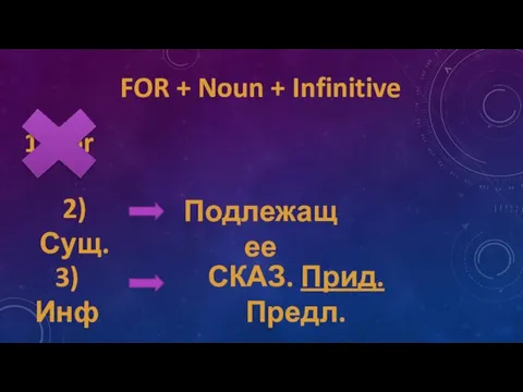 FOR + Noun + Infinitive 1) For 3) Инф СКАЗ. Прид. Предл. 2) Сущ. Подлежащее