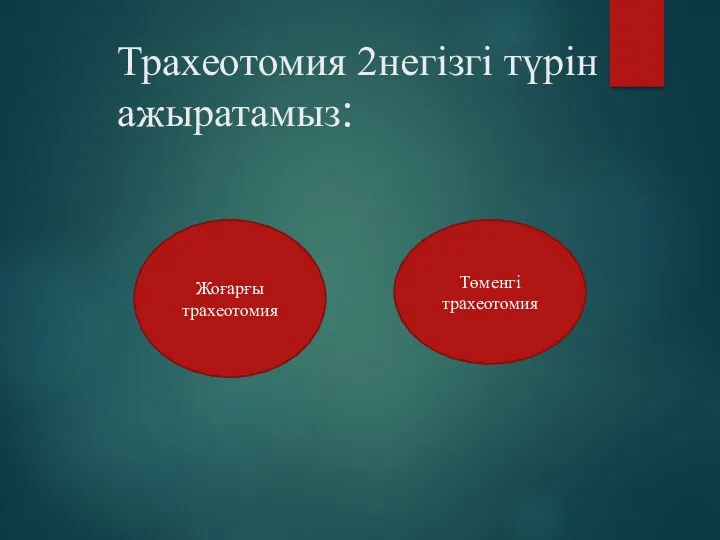 Трахеотомия 2негізгі түрін ажыратамыз: Жоғарғы трахеотомия Төменгі трахеотомия