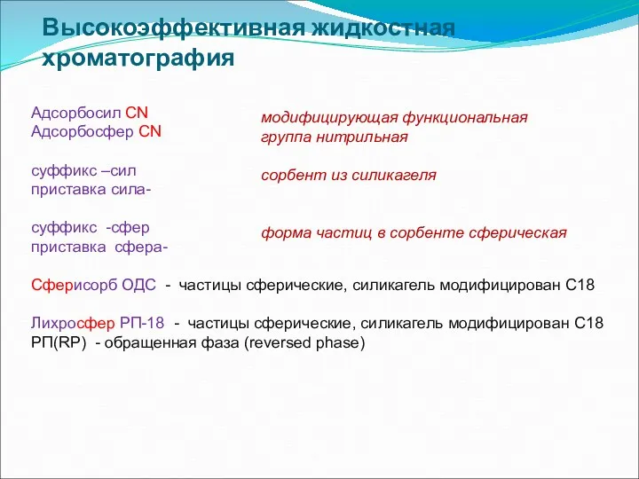 Высокоэффективная жидкостная хроматография Адсорбосил CN Адсорбосфер CN суффикс –сил приставка сила- суффикс -сфер