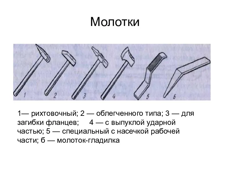 Молотки 1— рихтовочный; 2 — облегченного типа; 3 — для