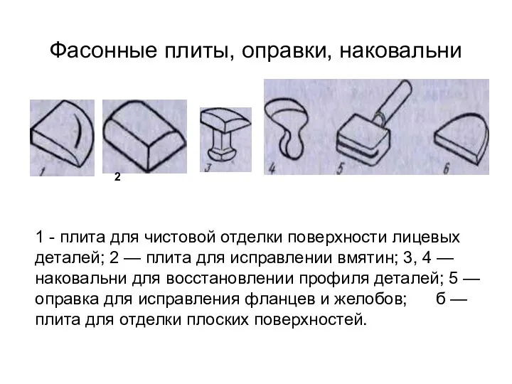 Фасонные плиты, оправки, наковальни 1 - плита для чистовой отделки