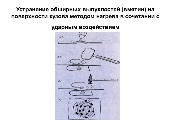 Устранение обширных выпуклостей (вмятин) на поверхности кузова методом нагрева в сочетании с ударным воздействием