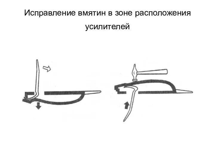 Исправление вмятин в зоне расположения усилителей