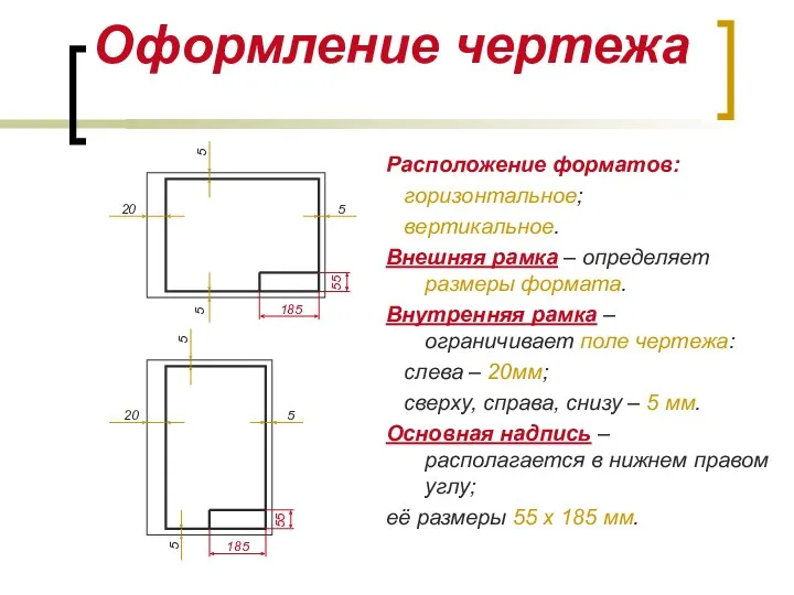 Оформление чертежа Расположение форматов: горизонтальное; вертикальное. Внешняя рамка – определяет