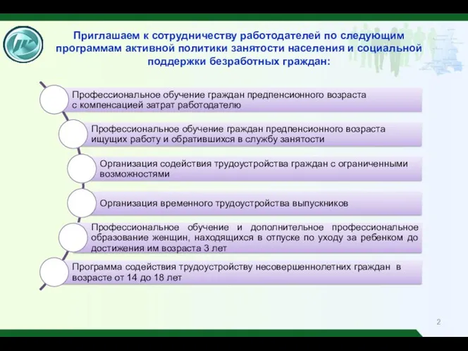 Приглашаем к сотрудничеству работодателей по следующим программам активной политики занятости населения и социальной поддержки безработных граждан: