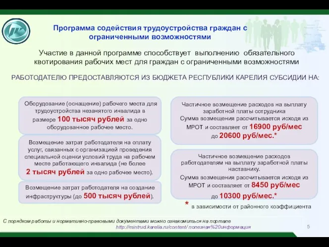 Программа содействия трудоустройства граждан с ограниченными возможностями Оборудование (оснащение) рабочего