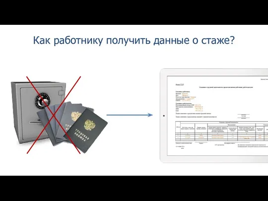 Как работнику получить данные о стаже?