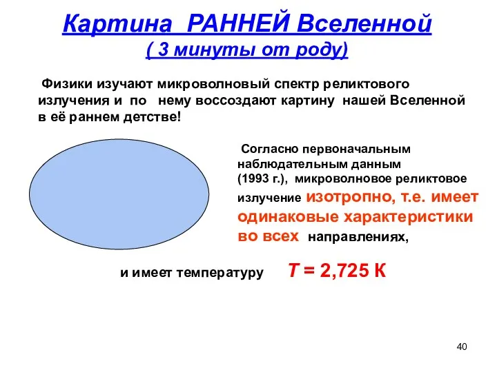 Картина РАННЕЙ Вселенной ( 3 минуты от роду) Согласно первоначальным