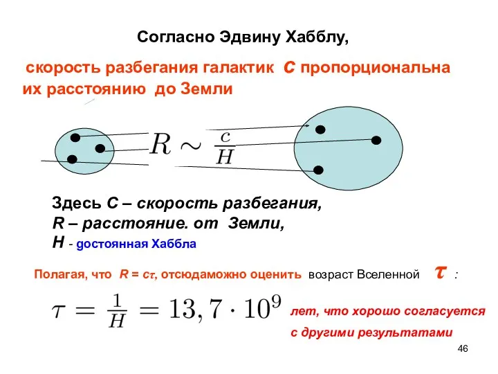 Согласно Эдвину Хабблу, скорость разбегания галактик с пропорциональна их расстоянию