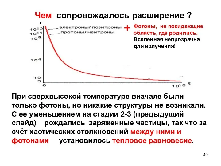 Чем сопровождалось расширение ? При сверхвысокой температуре вначале были только