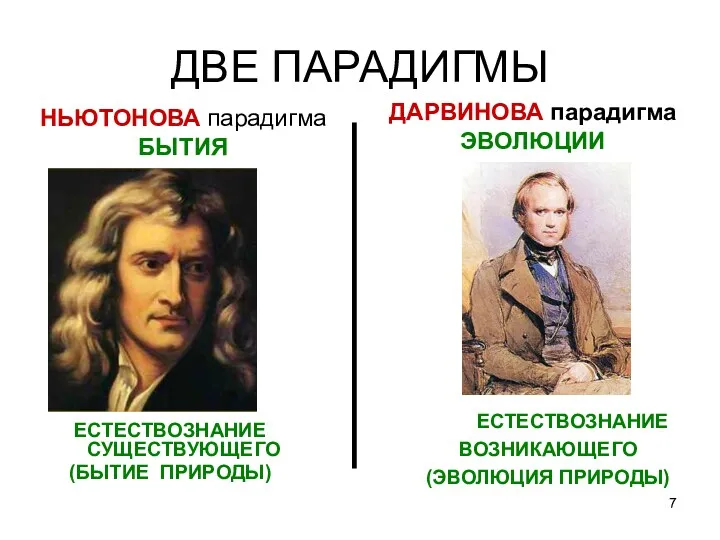 ДВЕ ПАРАДИГМЫ ЕСТЕСТВОЗНАНИЕ СУЩЕСТВУЮЩЕГО (БЫТИЕ ПРИРОДЫ) ЕСТЕСТВОЗНАНИЕ ВОЗНИКАЮЩЕГО (ЭВОЛЮЦИЯ ПРИРОДЫ) ДАРВИНОВА парадигма ЭВОЛЮЦИИ НЬЮТОНОВА парадигма БЫТИЯ