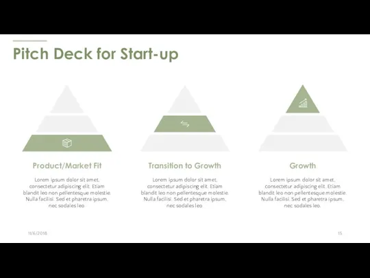 Pitch Deck for Start-up 11/6/2018 Product/Market Fit Transition to Growth Growth Lorem ipsum