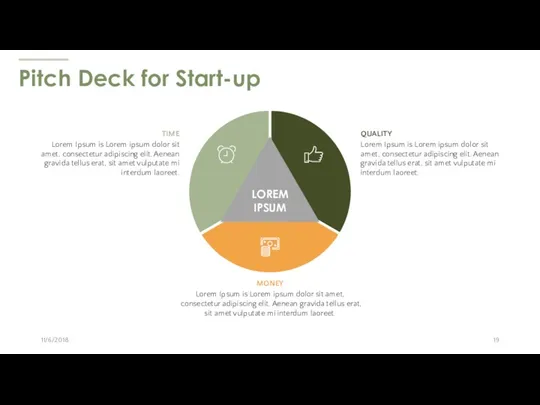 Pitch Deck for Start-up 11/6/2018 LOREM IPSUM