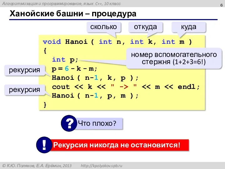 Ханойские башни – процедура void Hanoi ( int n, int