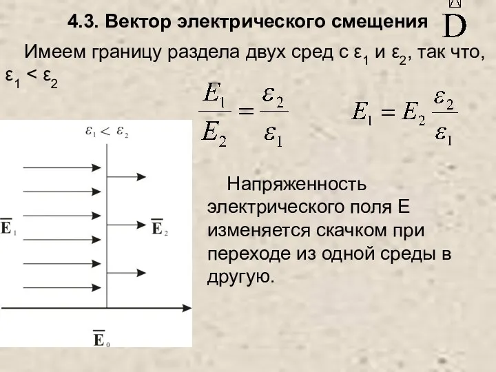 4.3. Вектор электрического смещения Имеем границу раздела двух сред с ε1 и ε2,