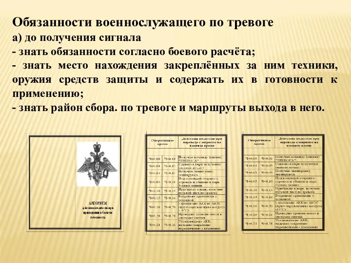 Обязанности военнослужащего по тревоге а) до получения сигнала - знать