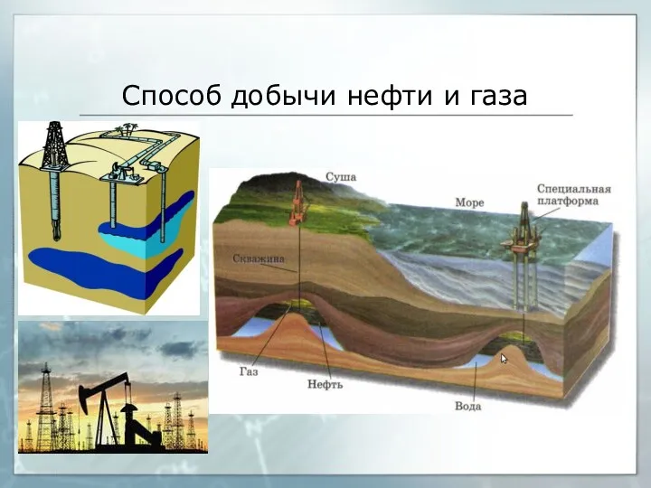 Способ добычи нефти и газа