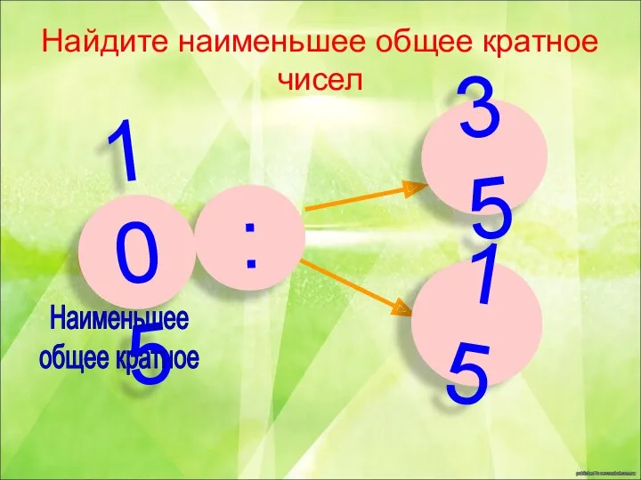 Найдите наименьшее общее кратное чисел 35 15 : ? 105 Наименьшее общее кратное