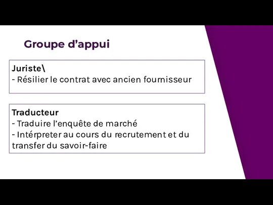 Groupe d’appui Juriste\ - Résilier le contrat avec ancien fournisseur