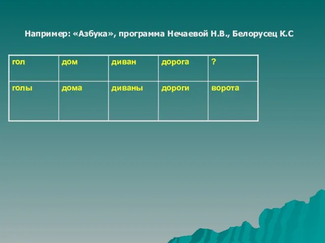 Например: «Азбука», программа Нечаевой Н.В., Белорусец К.С