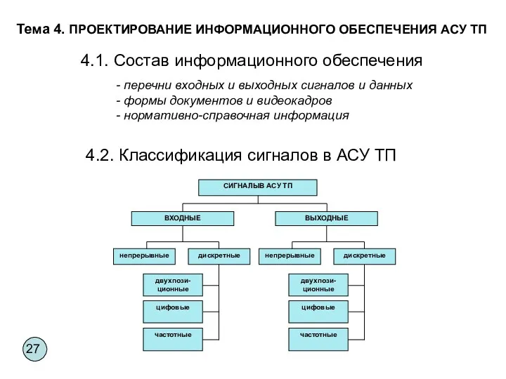 Тема 4. ПРОЕКТИРОВАНИЕ ИНФОРМАЦИОННОГО ОБЕСПЕЧЕНИЯ АСУ ТП 4.1. Состав информационного