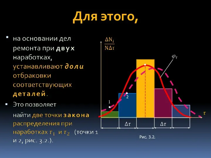 Для этого, ? • • • 1 2 Рис. 3.2.