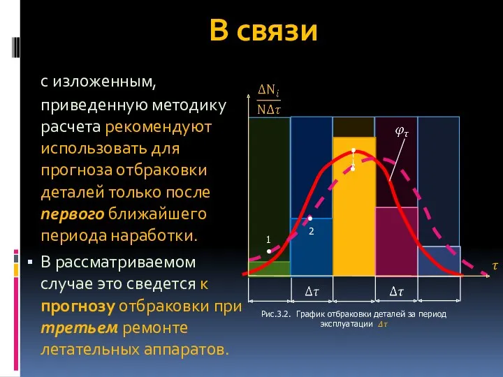 В связи с изложенным, приведенную методику расчета рекомендуют использовать для