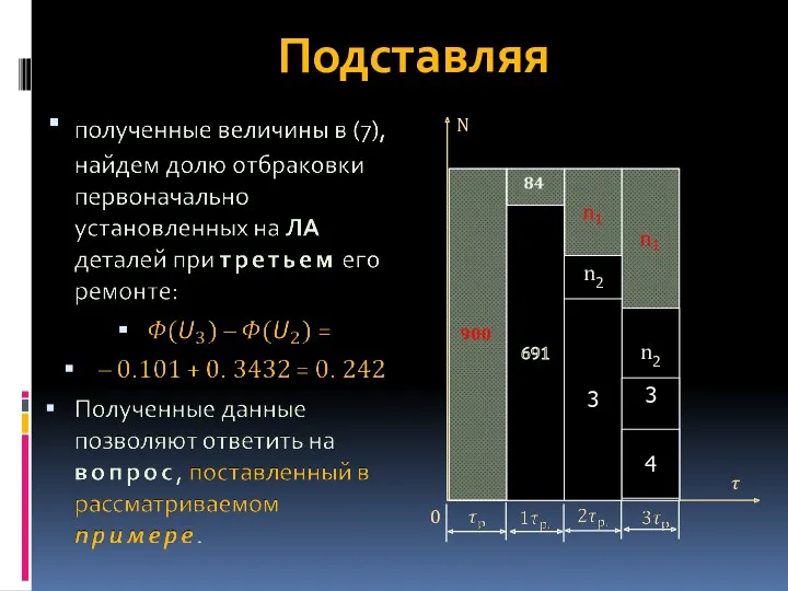 Подставляя n2 n2 3 3 4 N ? 691 0