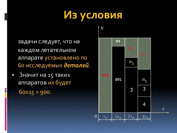 Из условия задачи следует, что на каждом летательном аппарате установлено