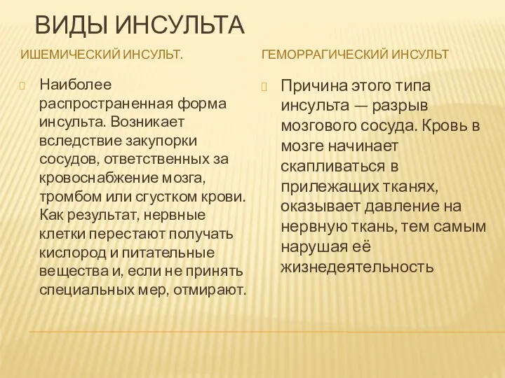 ВИДЫ ИНСУЛЬТА ИШЕМИЧЕСКИЙ ИНСУЛЬТ. ГЕМОРРАГИЧЕСКИЙ ИНСУЛЬТ Наиболее распространенная форма инсульта.