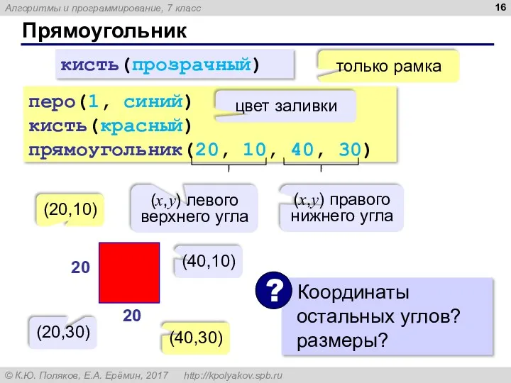 Прямоугольник перо(1, синий) кисть(красный) прямоугольник(20, 10, 40, 30) цвет заливки