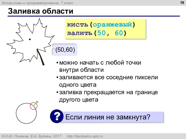 Заливка области кисть(оранжевый) залить(50, 60) можно начать с любой точки