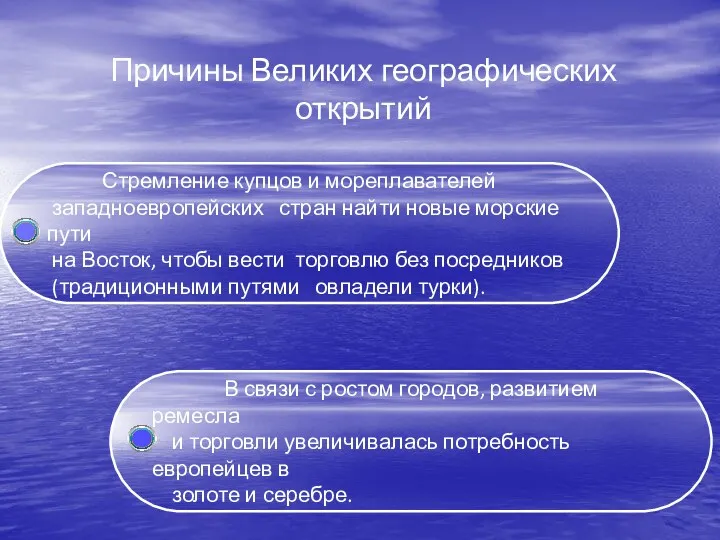 Причины Великих географических открытий Стремление купцов и мореплавателей западноевропейских стран