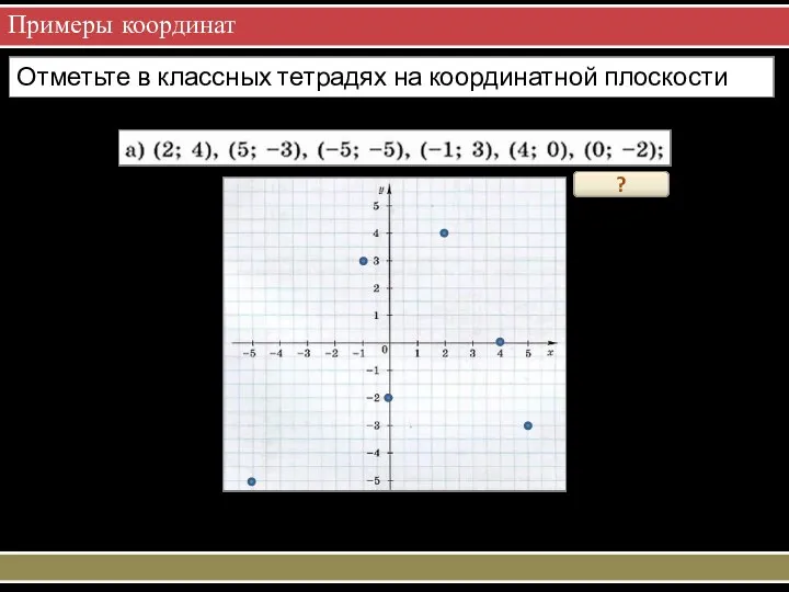 Примеры координат Отметьте в классных тетрадях на координатной плоскости точки: ?
