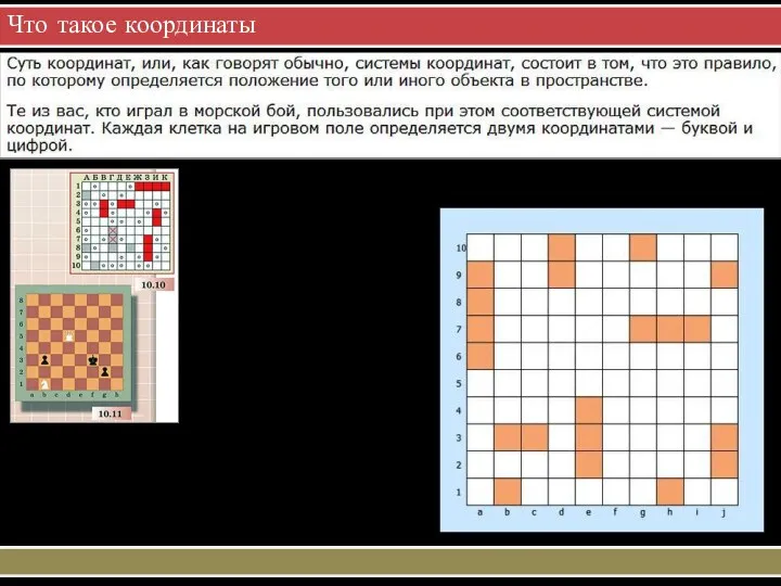 Что такое координаты Сделайте прицельный выстрел по кораблю (введите соответствующие координаты)