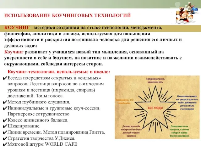 ИСПОЛЬЗОВАНИЕ КОУЧИНГОВЫХ ТЕХНОЛОГИЙ КОУЧИНГ - методика созданная на стыке психологии,