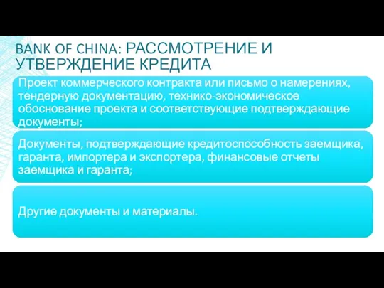 BANK OF CHINA: РАССМОТРЕНИЕ И УТВЕРЖДЕНИЕ КРЕДИТА