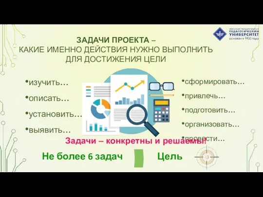 ЗАДАЧИ ПРОЕКТА – КАКИЕ ИМЕННО ДЕЙСТВИЯ НУЖНО ВЫПОЛНИТЬ ДЛЯ ДОСТИЖЕНИЯ ЦЕЛИ изучить… описать…