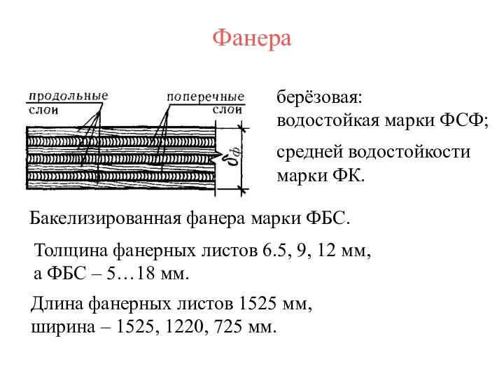 Фанера берёзовая: водостойкая марки ФСФ; средней водостойкости марки ФК. Бакелизированная