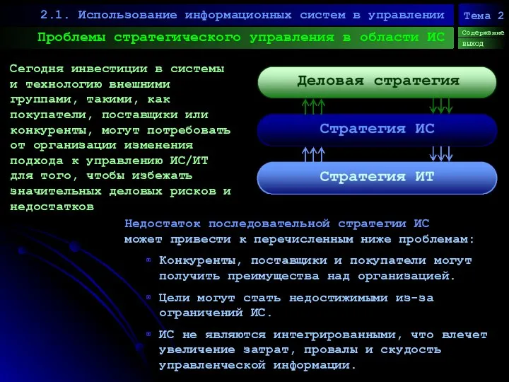 Проблемы стратегического управления в области ИС 2.1. Использование информационных систем