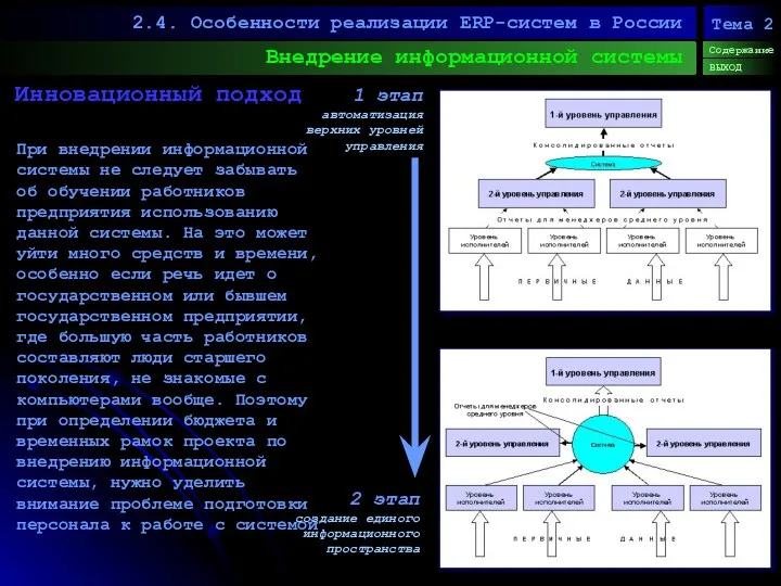 Внедрение информационной системы 2.4. Особенности реализации ERP-систем в России Содержание