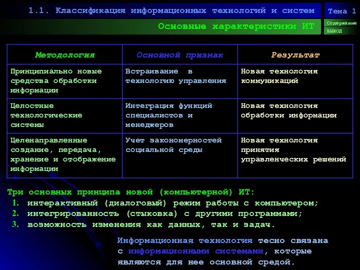 Основные характеристики ИТ 1.1. Классификация информационных технологий и систем Содержание