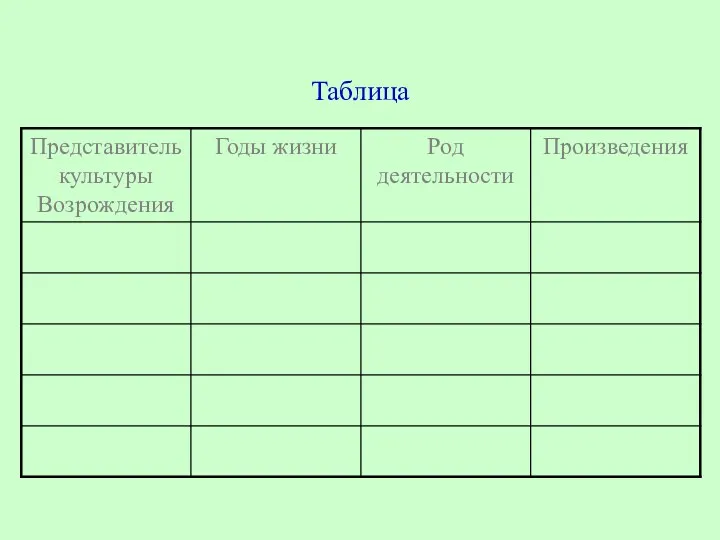 Таблица