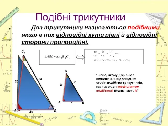 Подібні трикутники Два трикутники називаються подібними, якщо в них відповідні